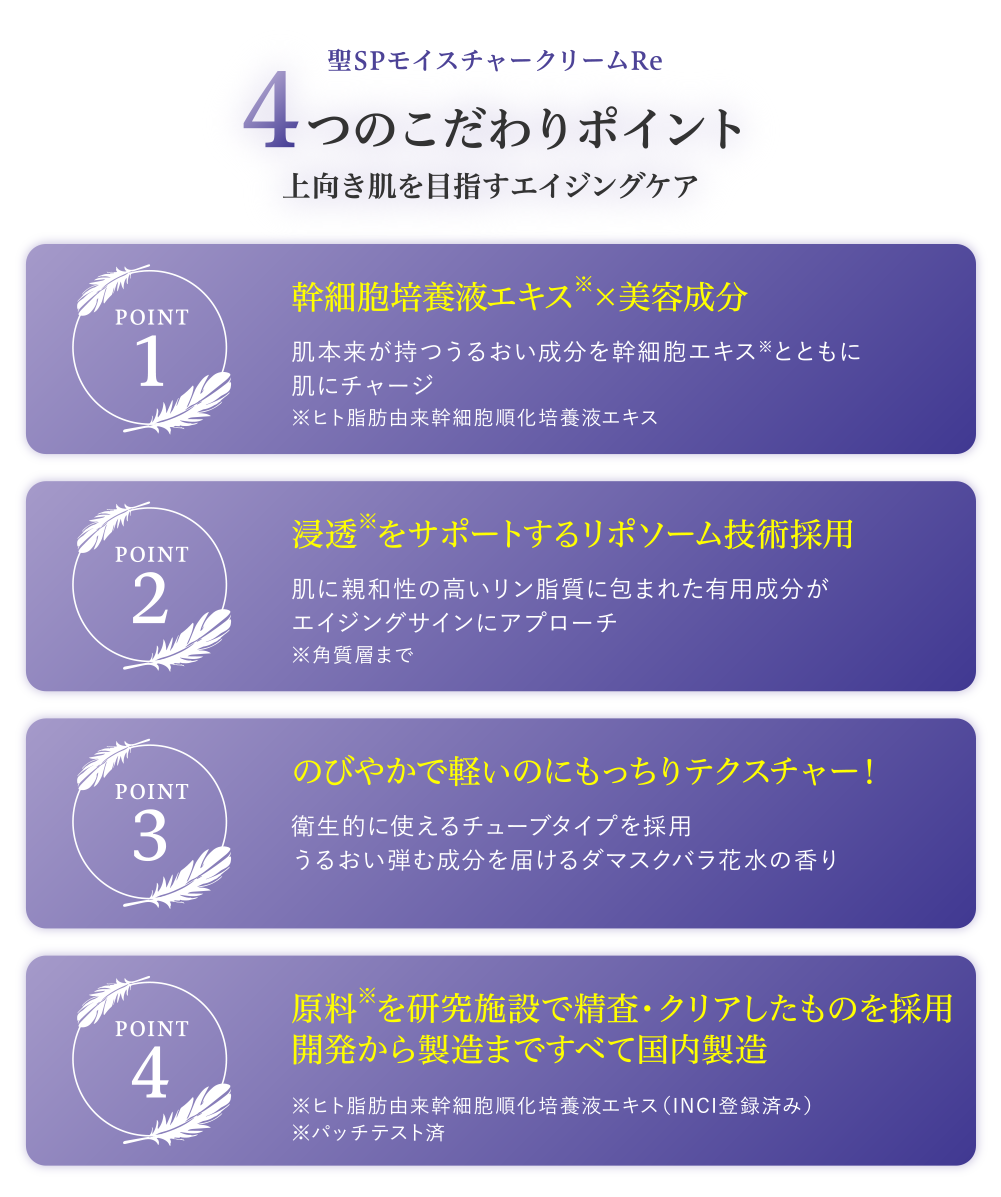 聖SPモイスチャークリームRe4つのこだわりポイント上向き肌を目指すエイジングケア