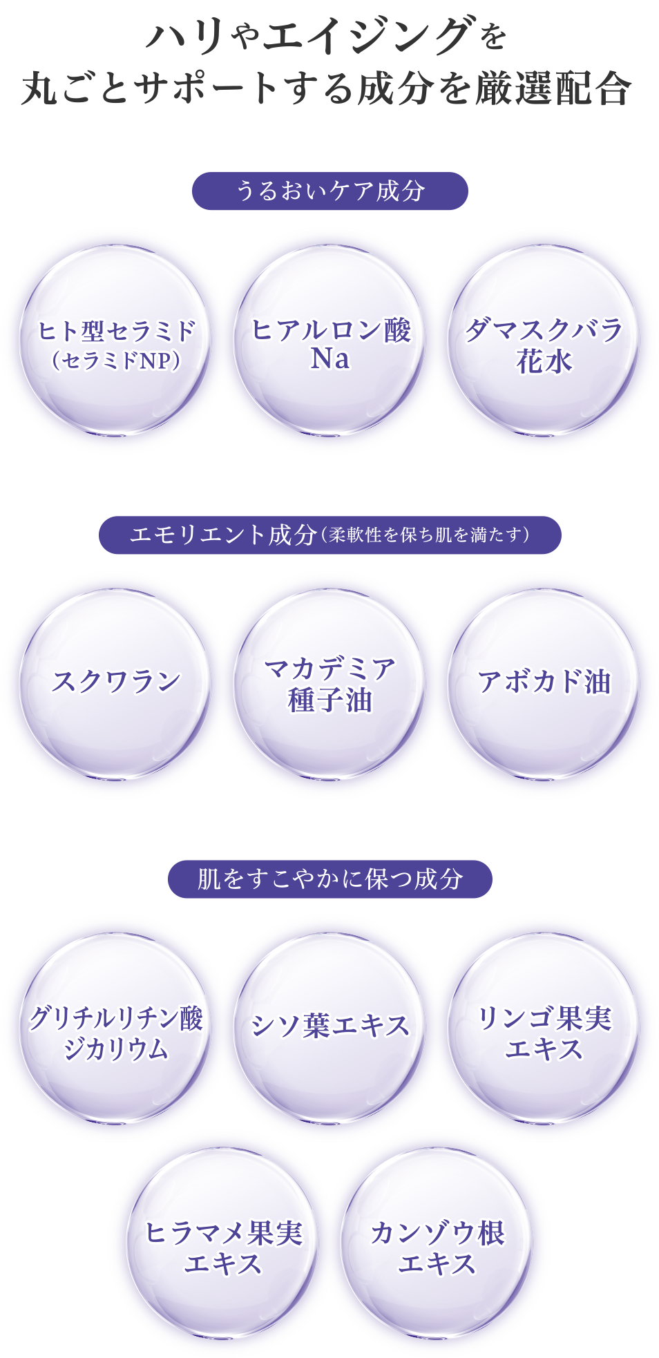 ハリやエイジングを丸ごとサポートする成分を厳選配合